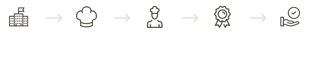 ��Ƽ�ÿ��� �Ǳ� ���� ������ ǥ�� �ۼ�- ����Ͽ�